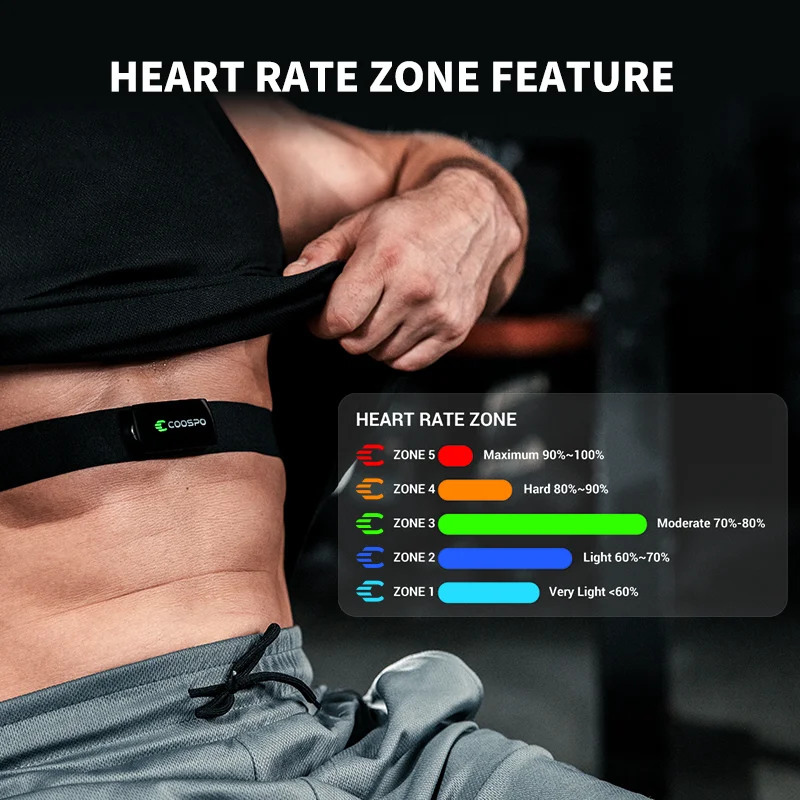 Cycling Zwift - COOSPO H9Z Rechargeable Heart Rate Monitor