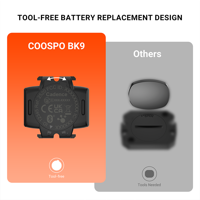 COOSPO BK9 Bike Speed and Cade - Cycling Zwift 评论和价格