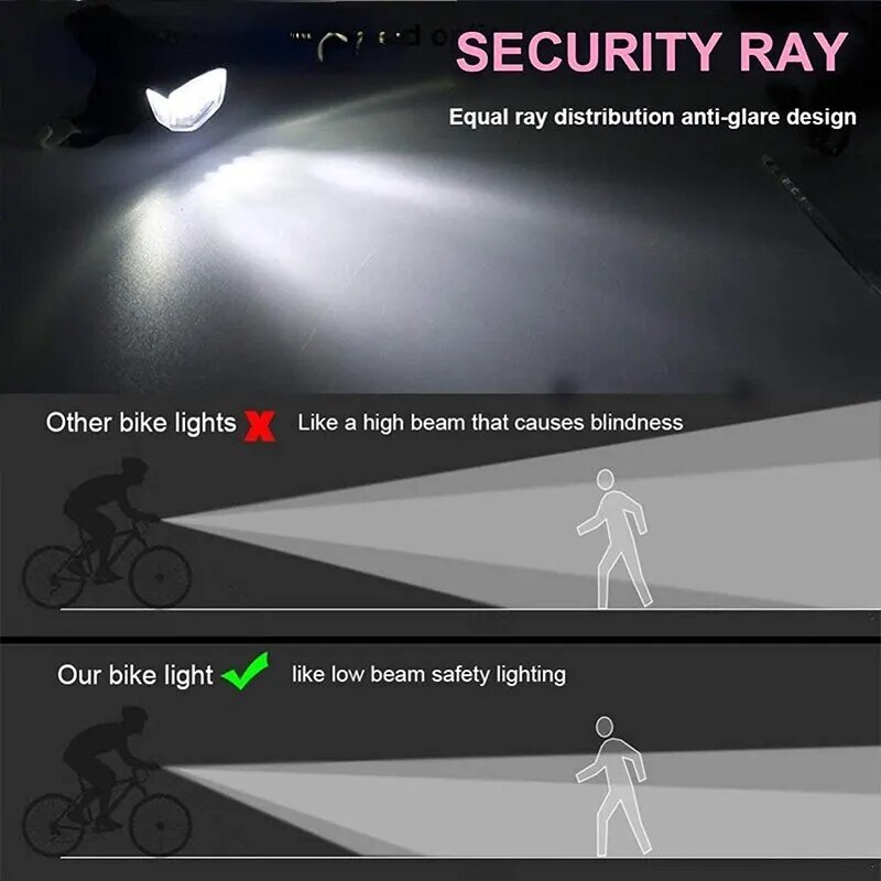 MTB Bike Front Lights USB LED  - Cycling Gear Charging Station 评论和价格