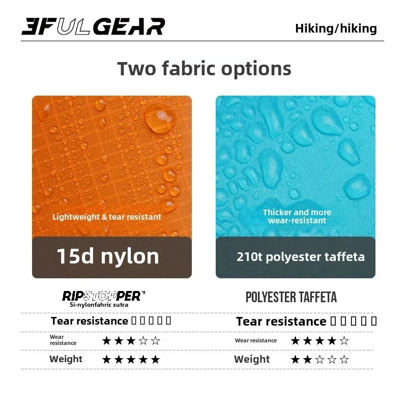 Ultralight Rain Poncho 3F UL G - Cycling Gear Jacket 评论和价格
