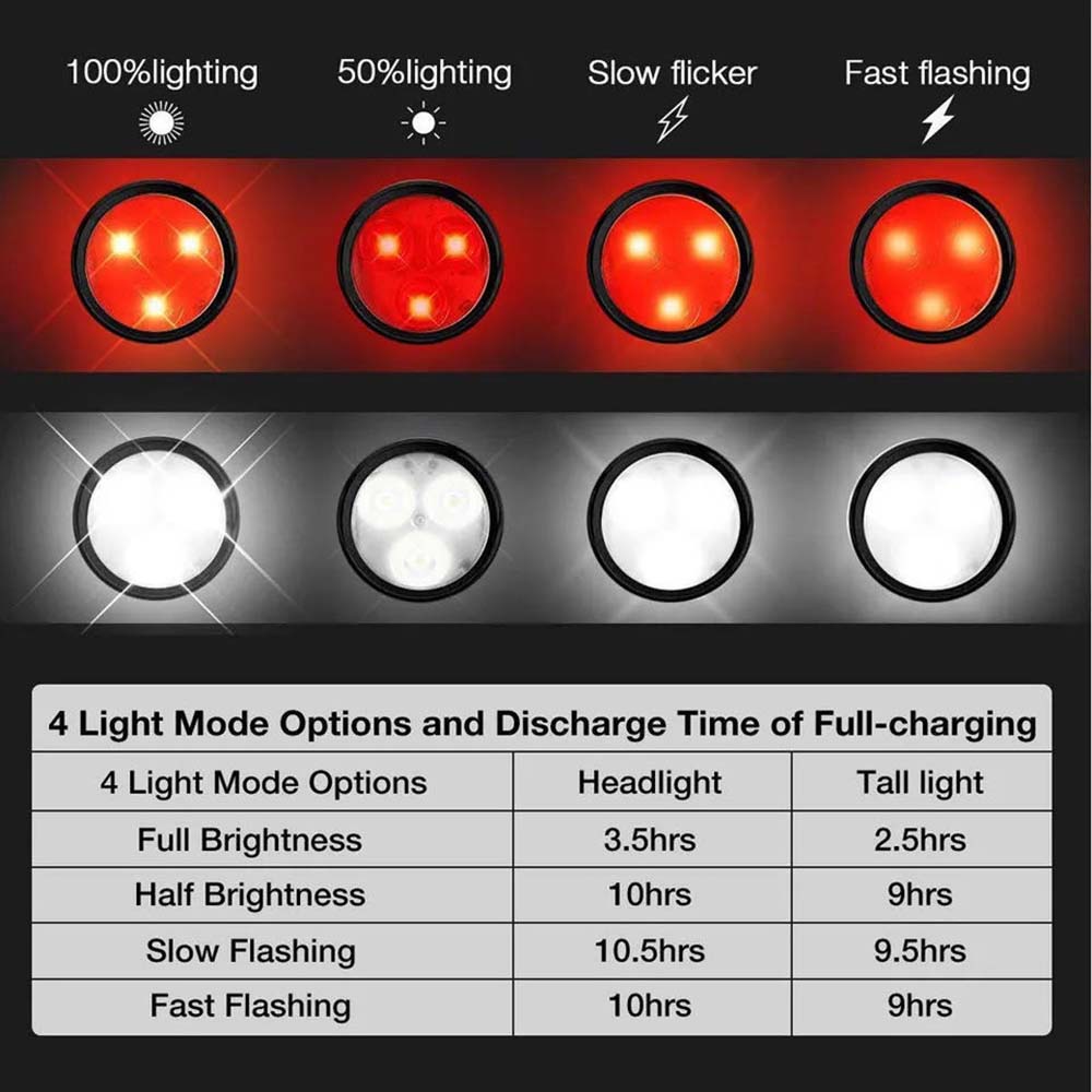 Bicycle Headlight Tail Light O - Cycling Gear Charging Station 评论和价格