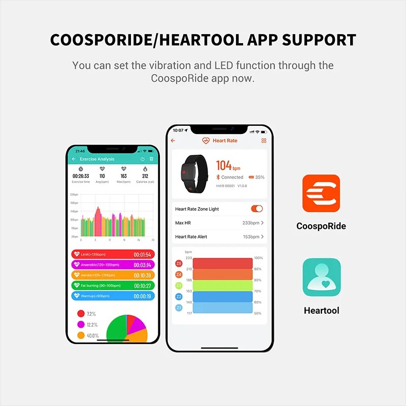 COOSPO HW9 Armband Heart Rate  - Cycling Zwift 评论和价格