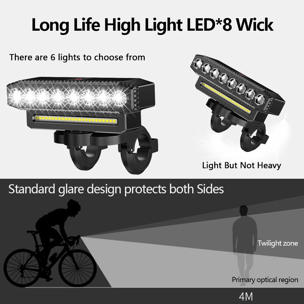 5/8 LED Bicycle Front Light US - Cycling Gear Charging Station 评论和价格