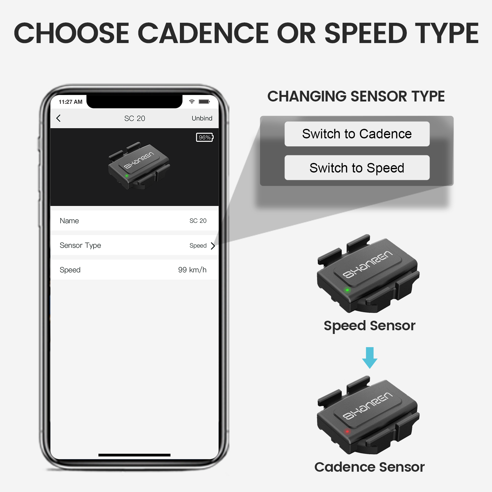 SHANREN Speed Cadence Sensor B - Cycling Zwift 评论和价格