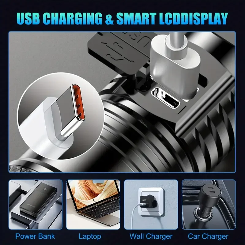 2000LM Bicycle Front Light Bri - Cycling Gear Charging Station 评论和价格